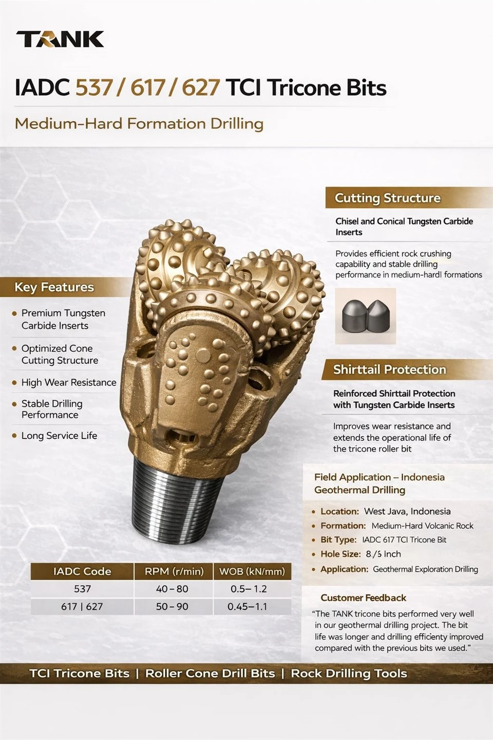 IADC 537/617/627 TCI Tricone Bits للحفر المتوسط ​​- للحفر الصلب